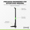 Weed Puller Tool with Long 43' Handle, No Bending, Easy Eject â€“ Removes Weeds Effortlessly