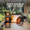 Greenhouse Heater, 1500W PTC Fast Heating with Overheat Protection, 3-Speed Setting Small Grow Tent Heater