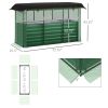 Galvanized Steel Planter Box with Crop Cage and Shade Cloth, Raised Garden Bed for Flowers, Veggies and Herbs, Green